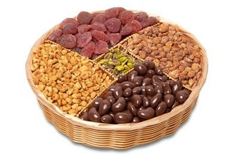 Customized Trays