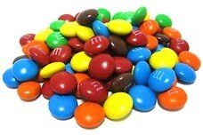 Candy & Chocolates