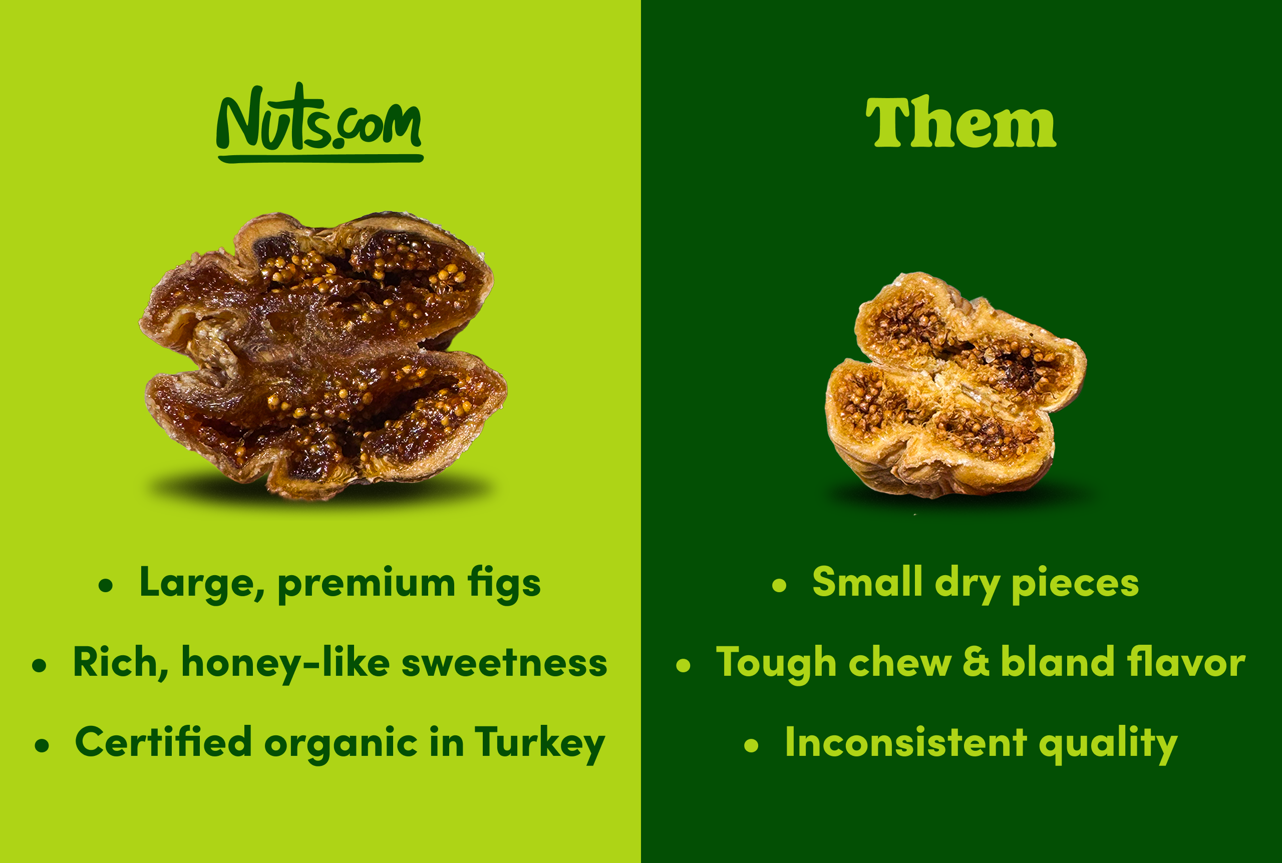 Organic Turkish Figs