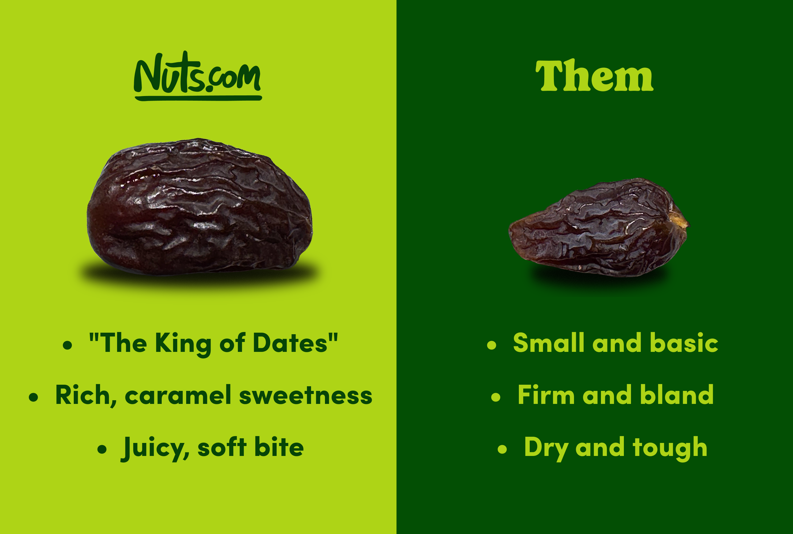 Super Jumbo Medjool Dates