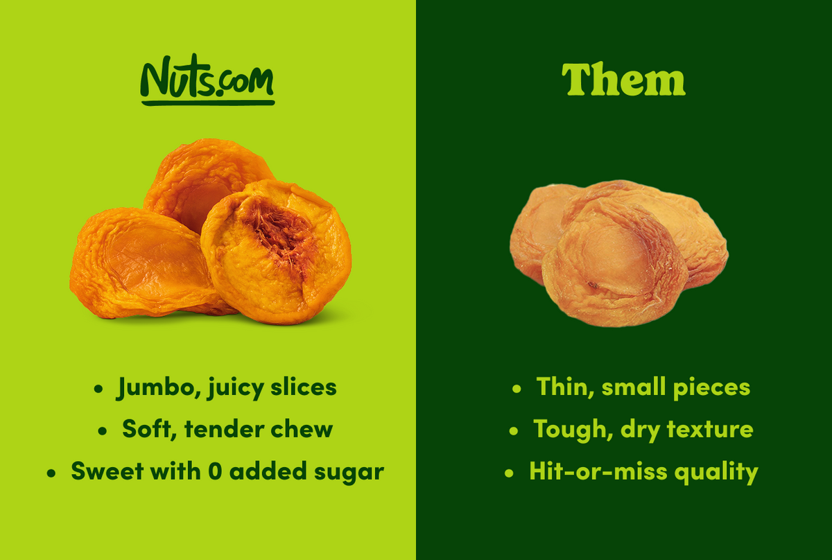 Dried Peaches
