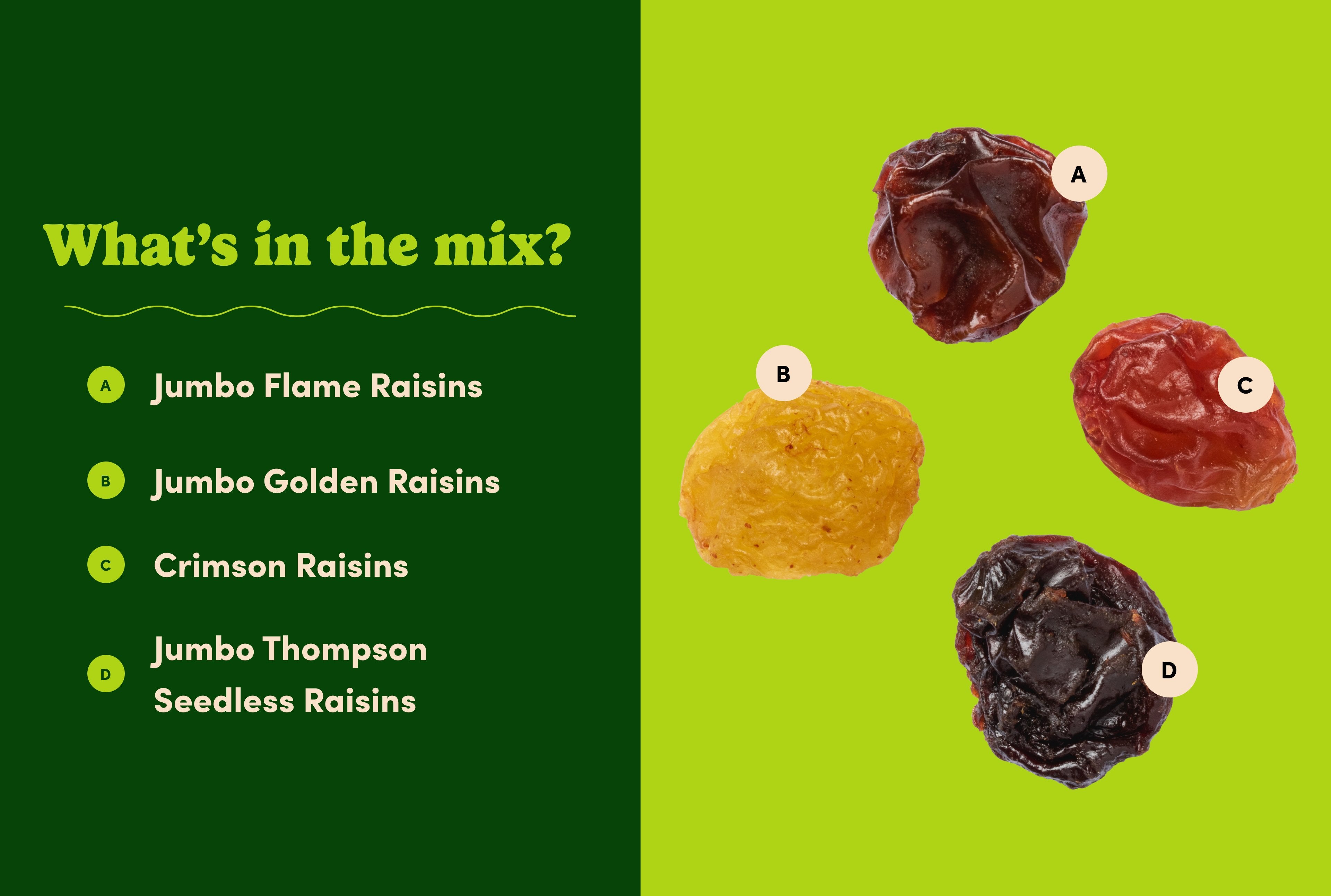 Raisin Medley