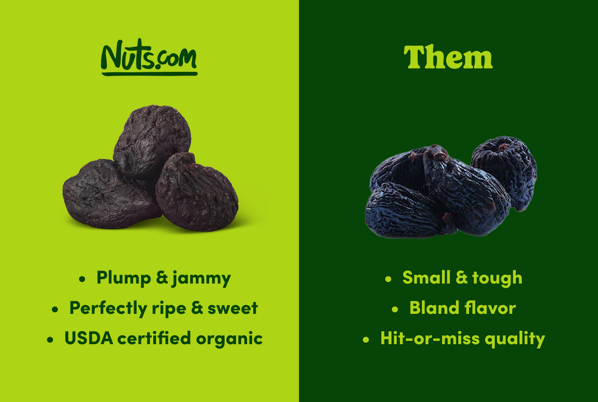 Organic Mission Figs