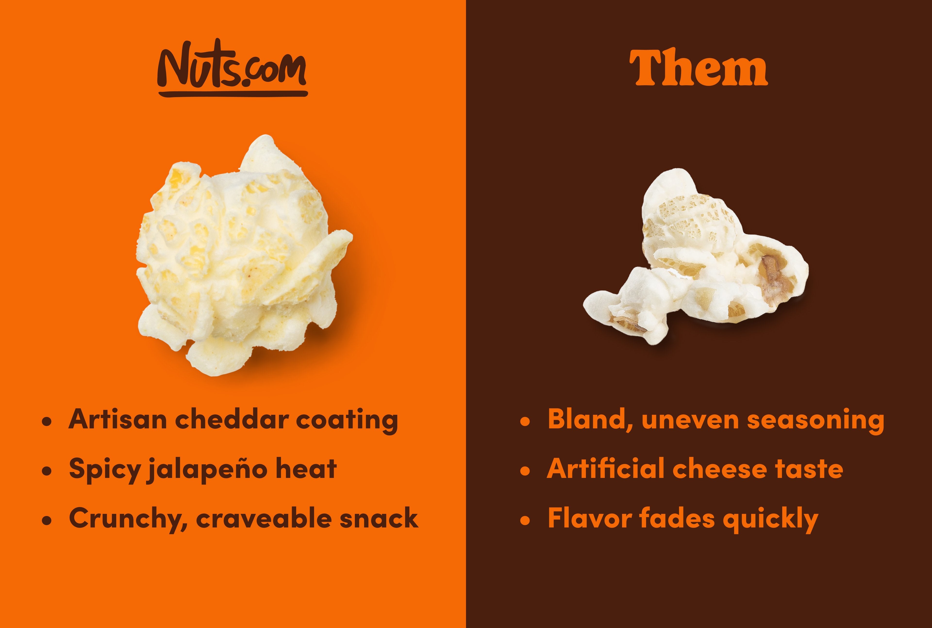 White Cheddar Jalapeno Popcorn