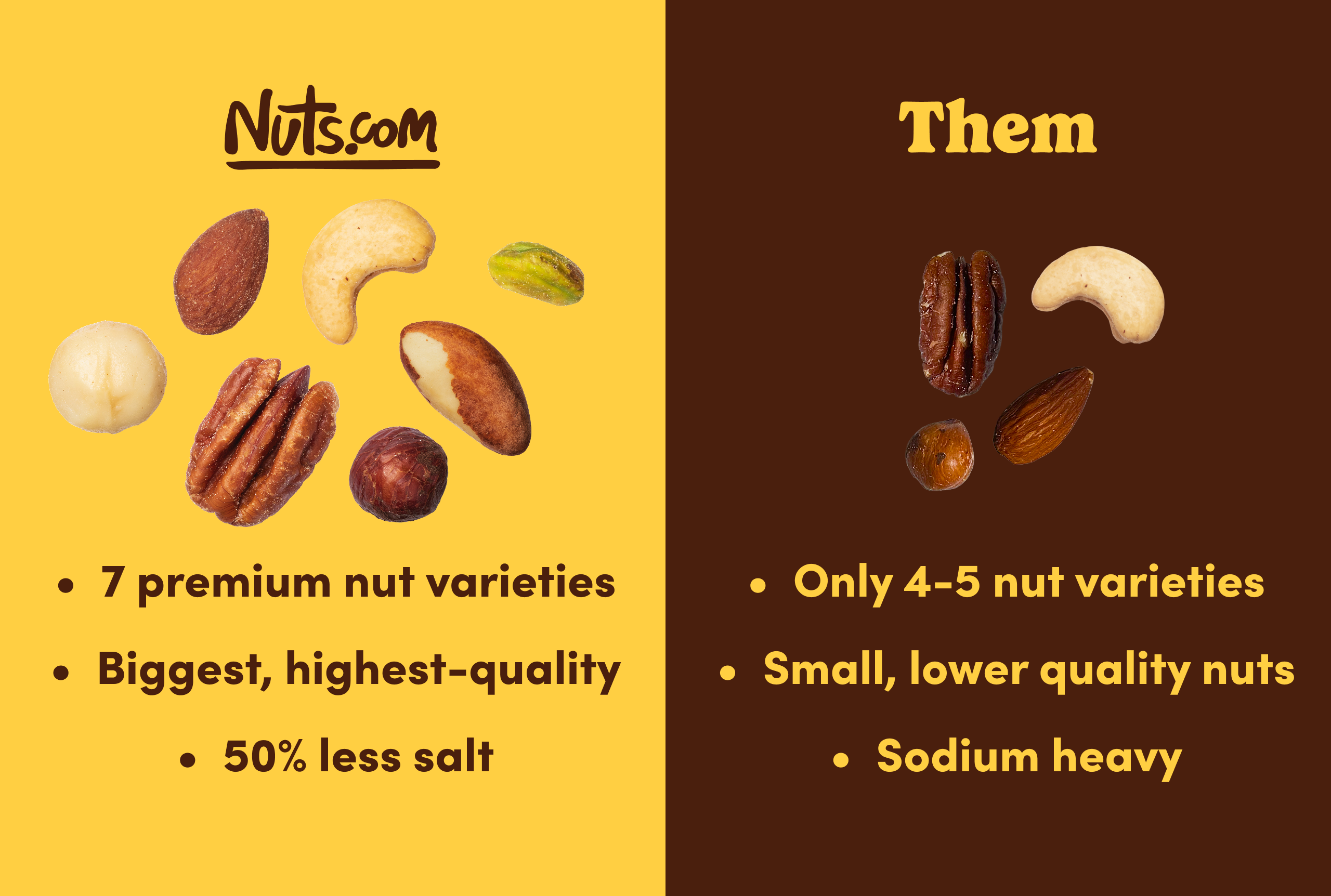 Supreme Roasted Mixed Nuts (50% Less Salt) - Single Serve