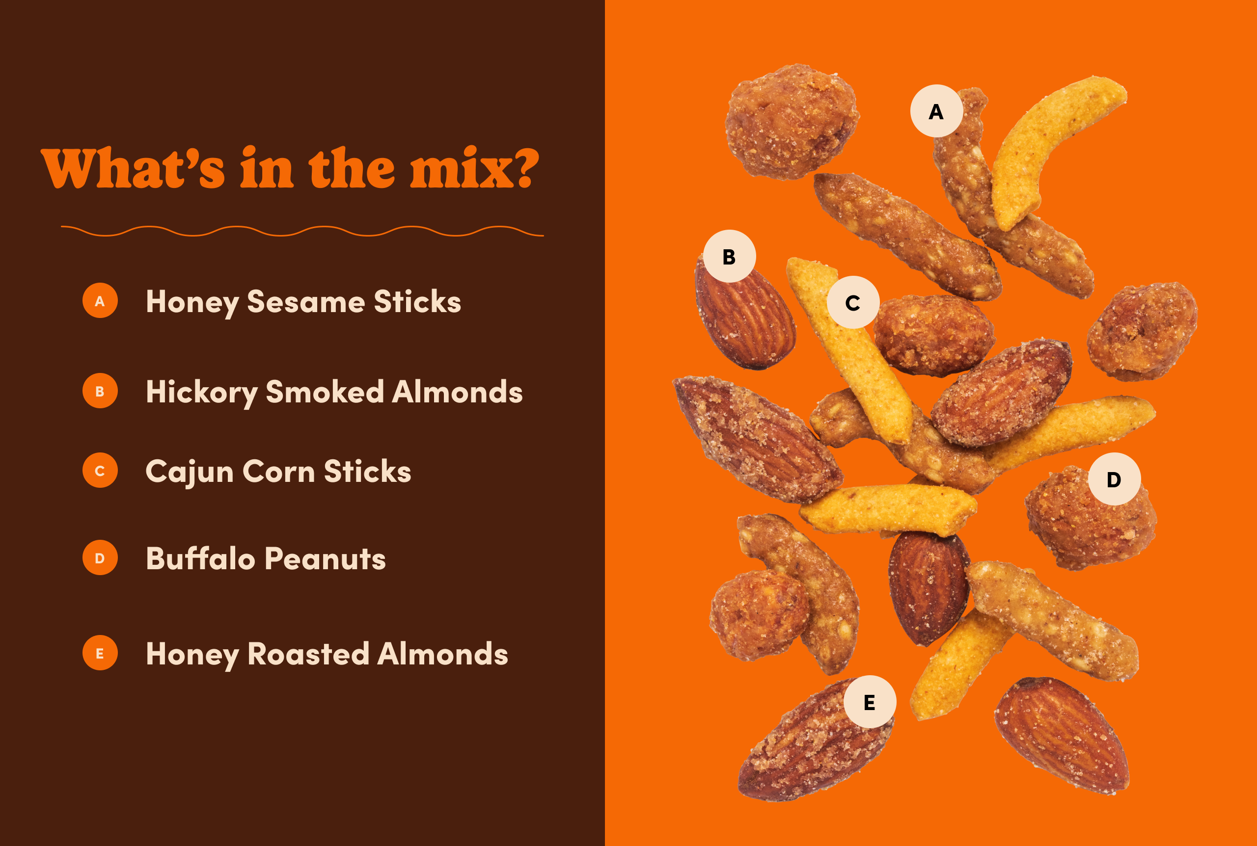 Honey & Heat Snack Mix