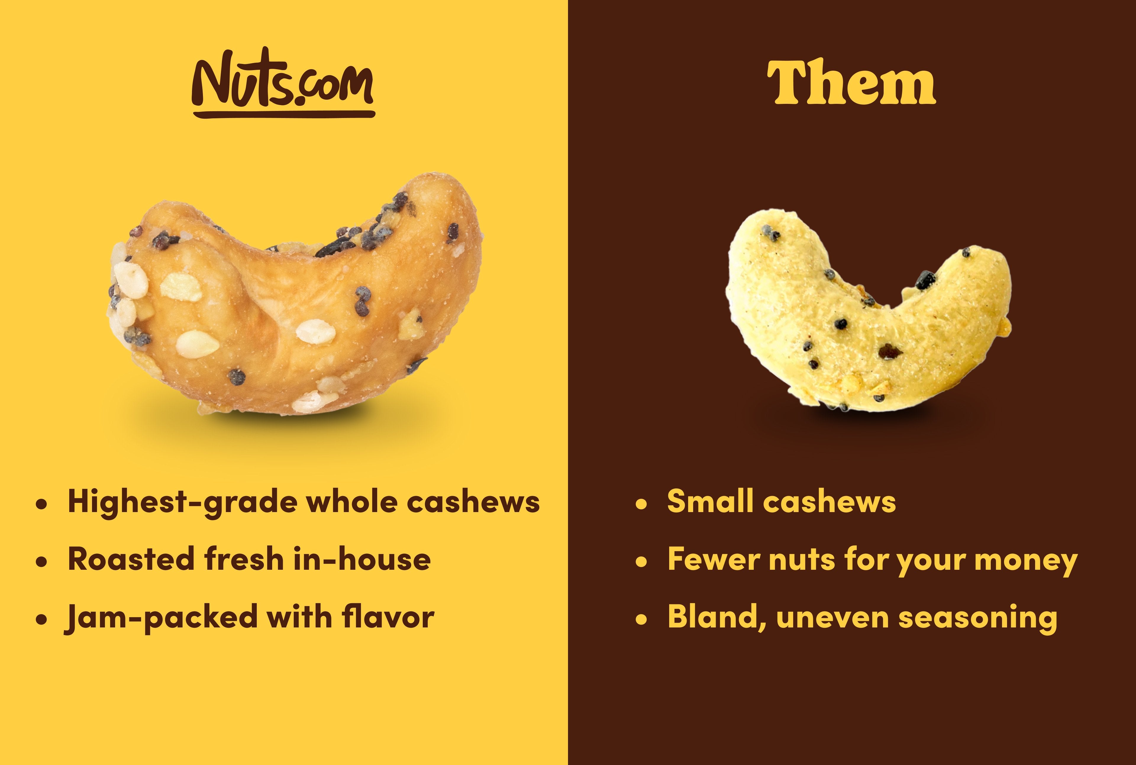 Everything Bagel Cashews