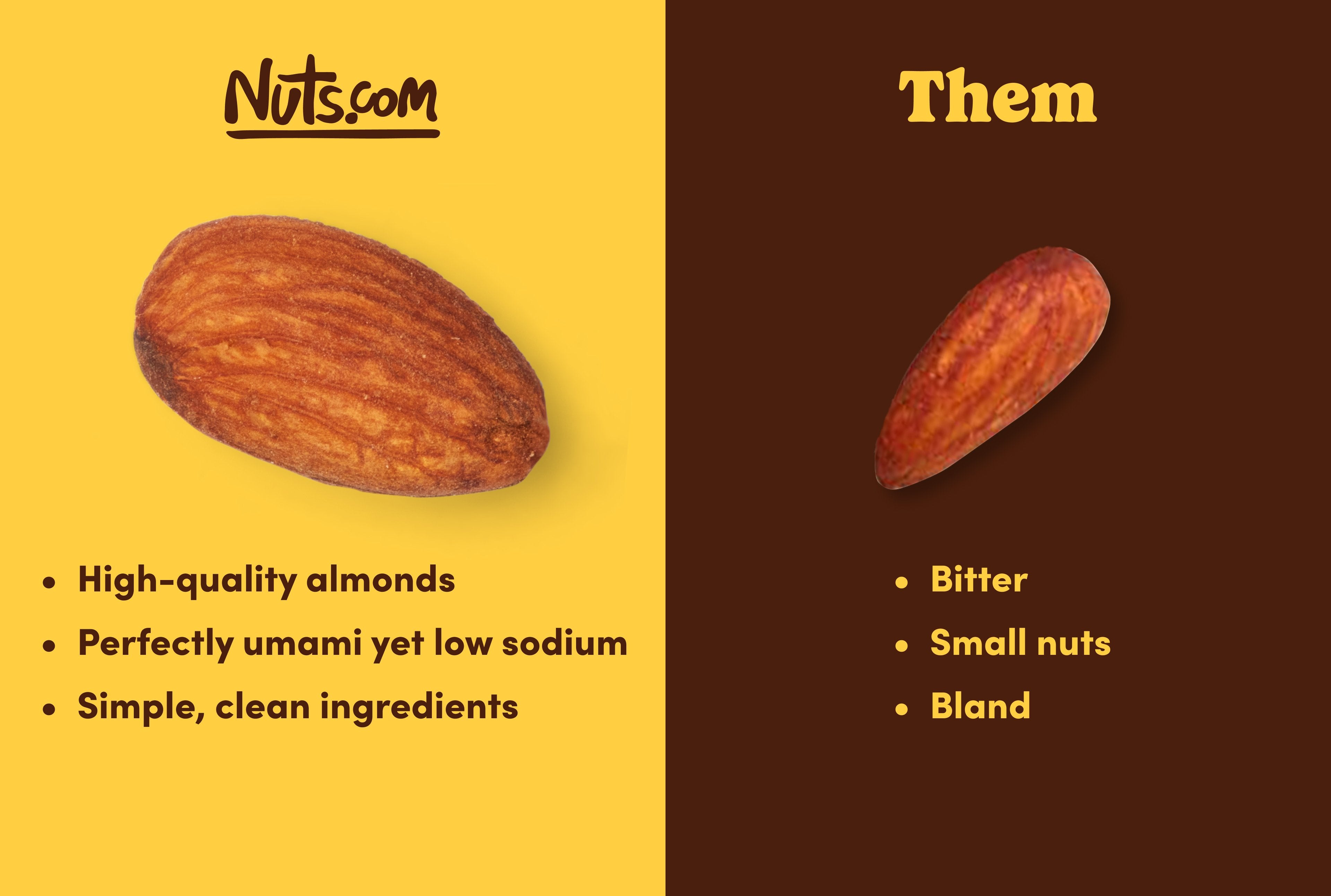 Tamari Almonds