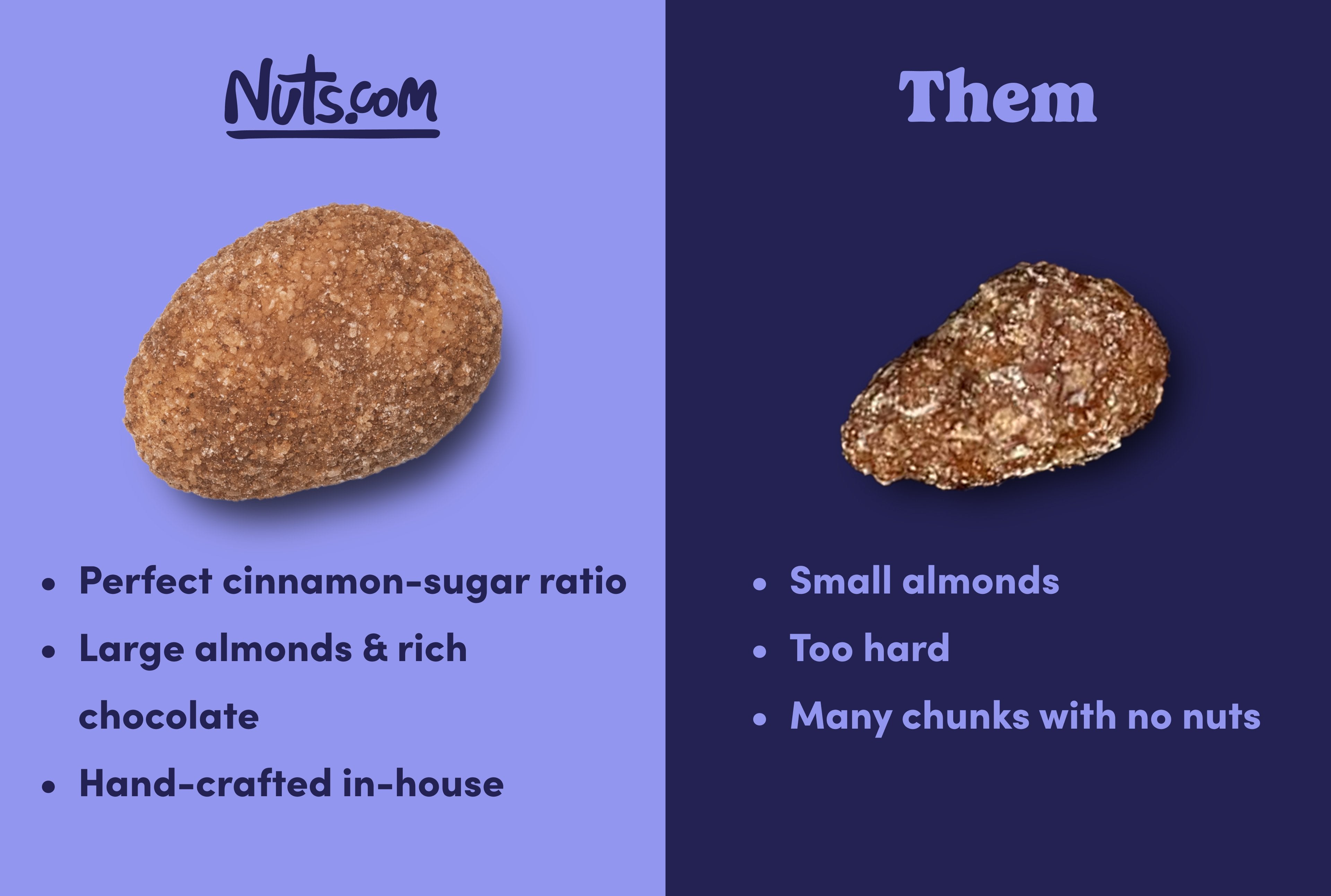 Churro Flavored Almonds