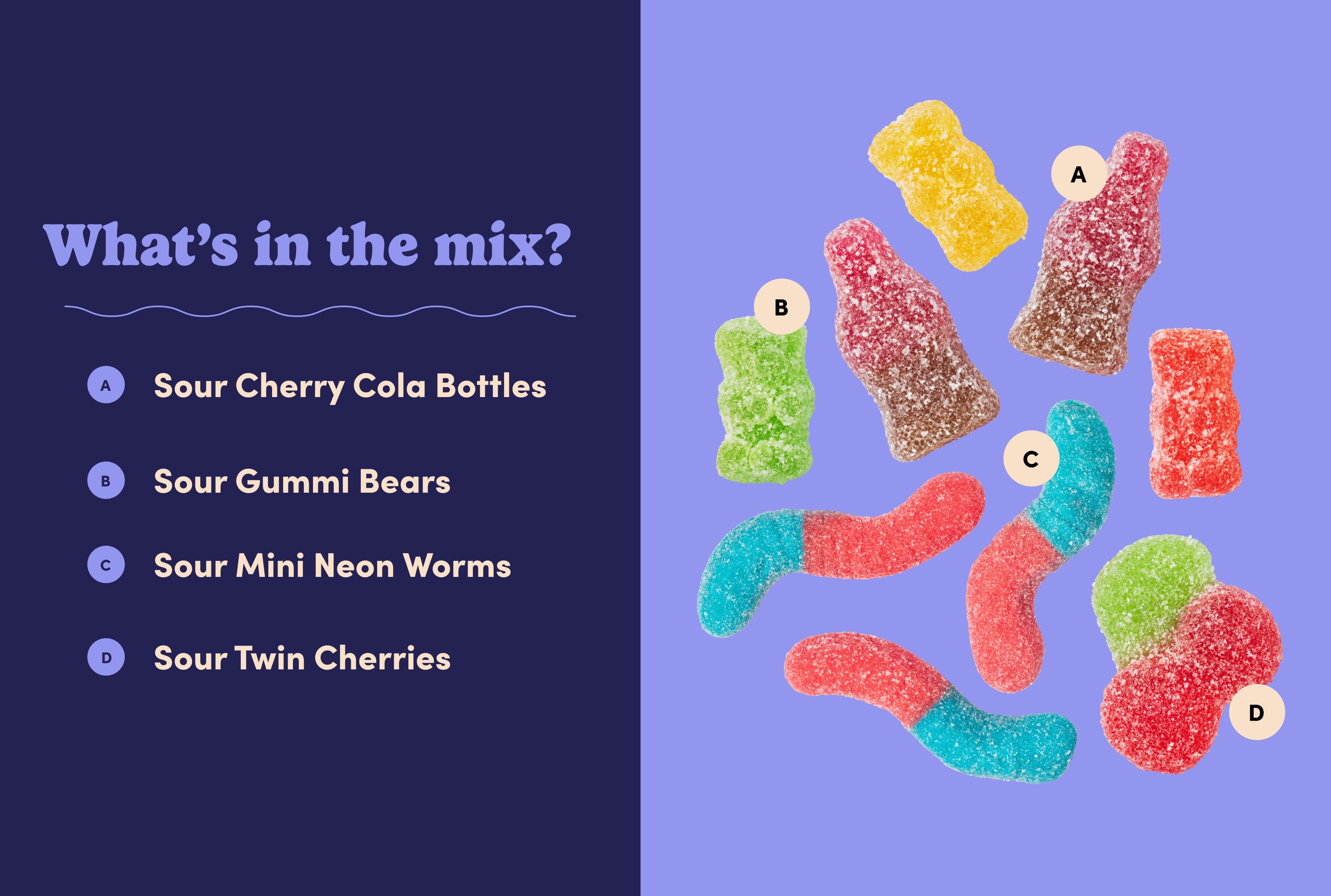 Sour Splash Gummy Mix - Single Serve