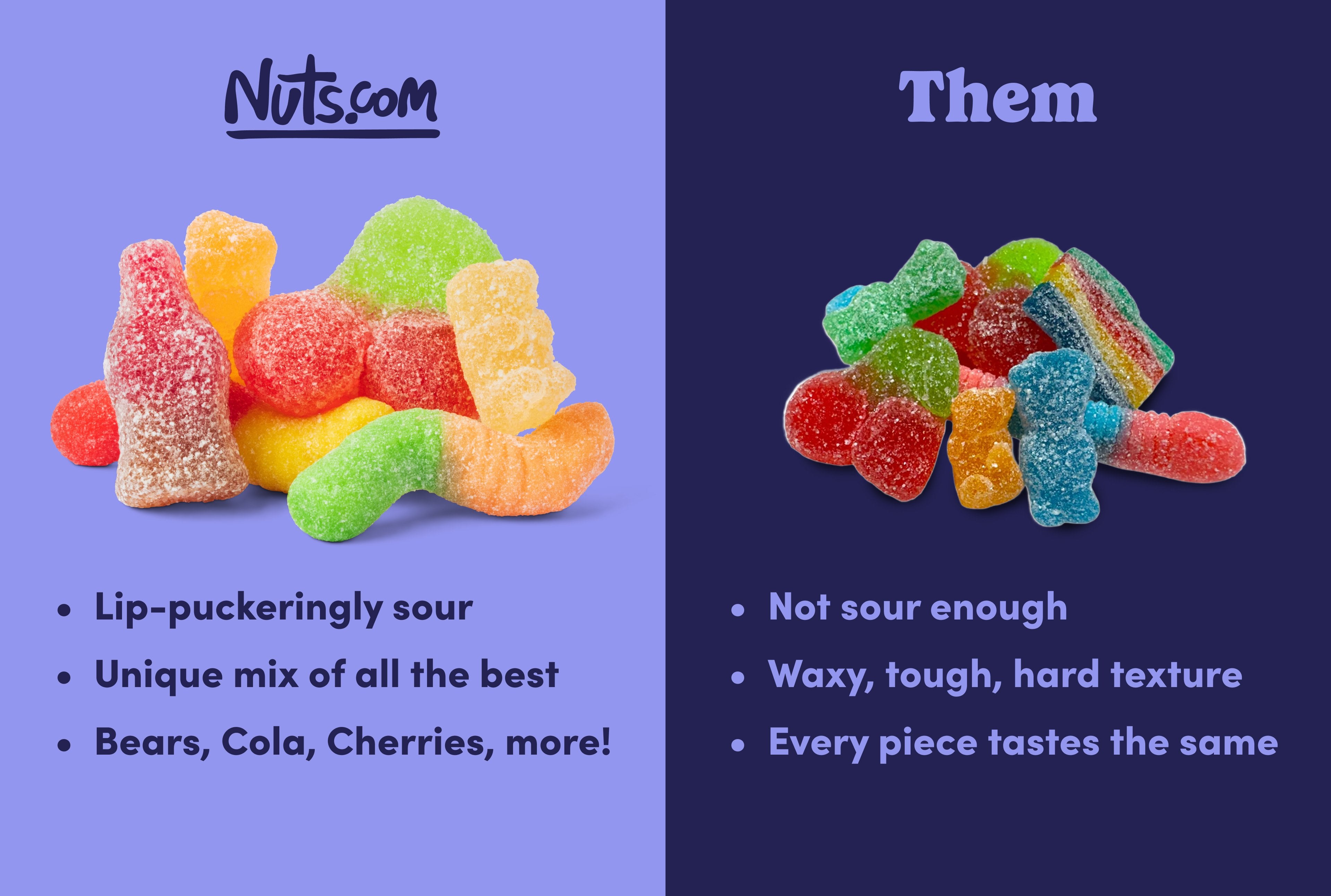 Sour Splash Gummy Mix - Single Serve