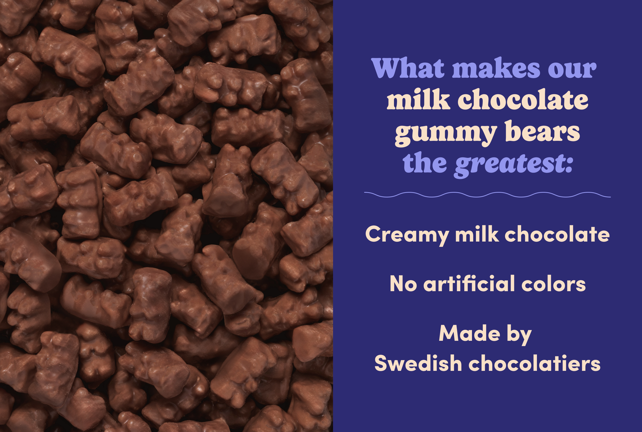 Milk Chocolate Gummy Bears