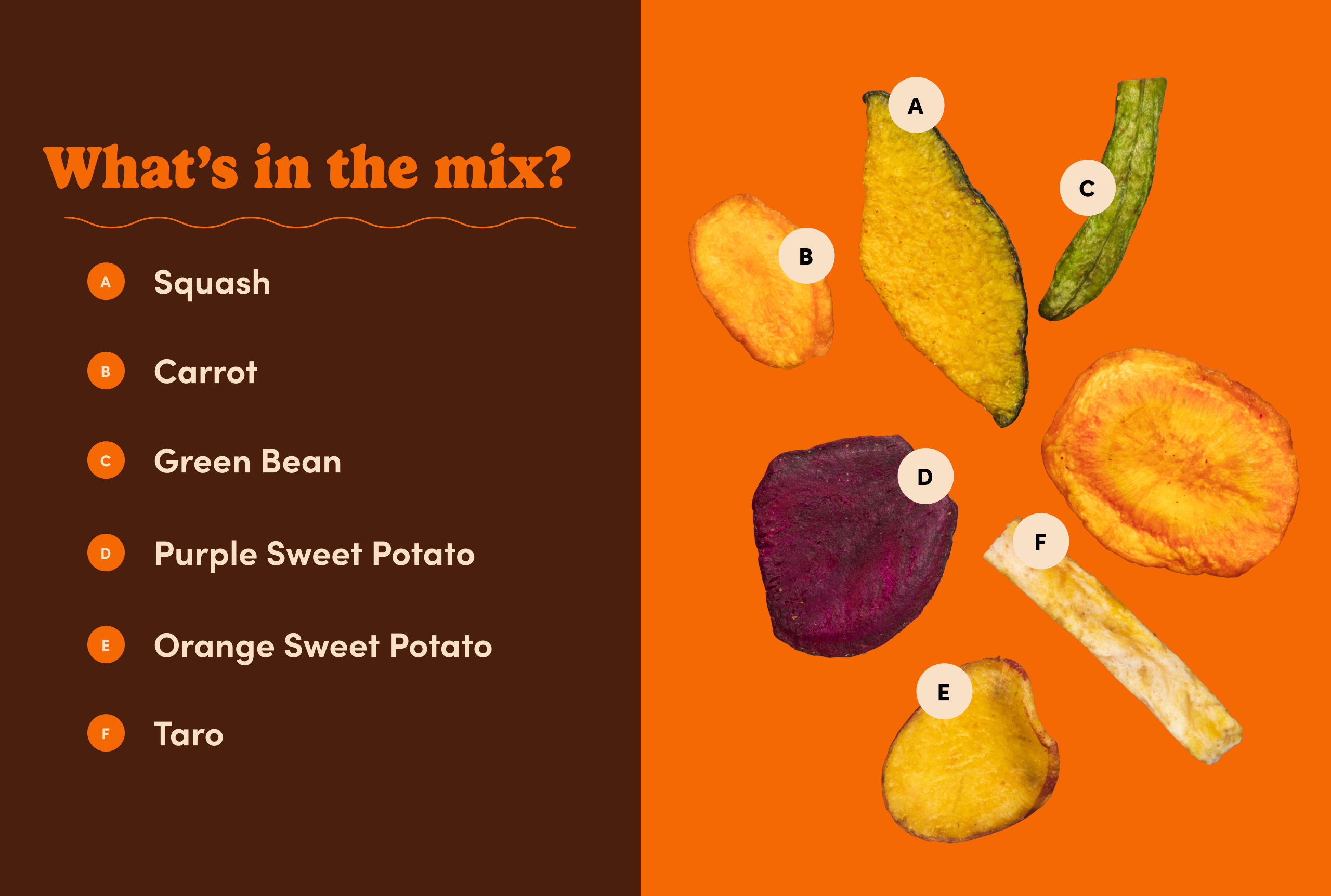 Veggie Chips