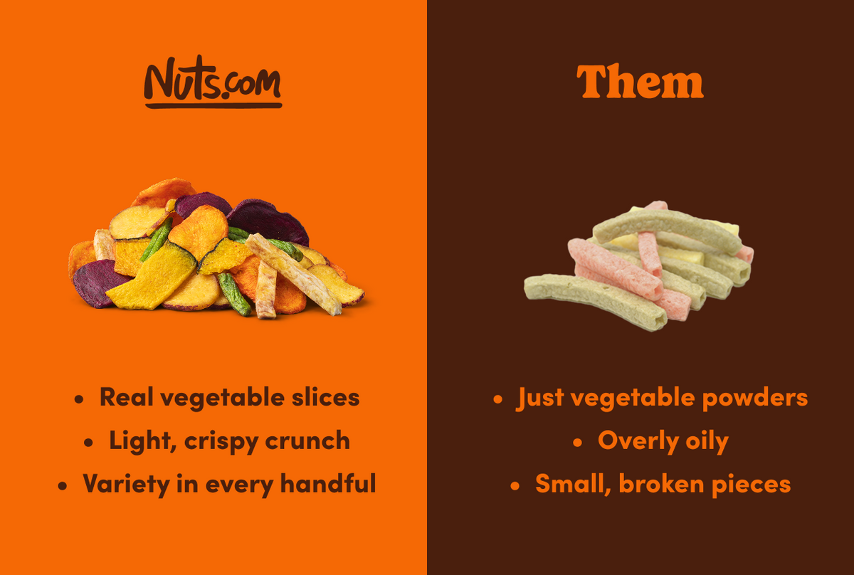 Veggie Chips