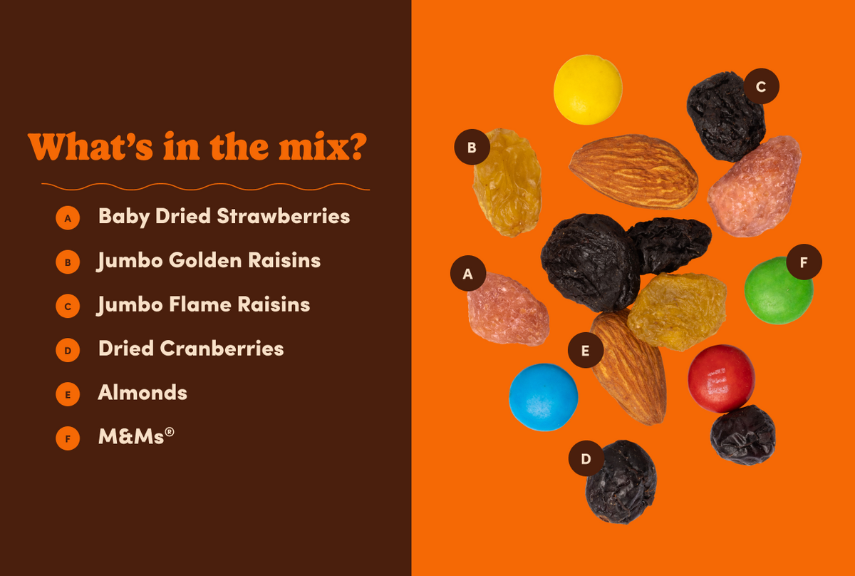 Extreme Trail Mix