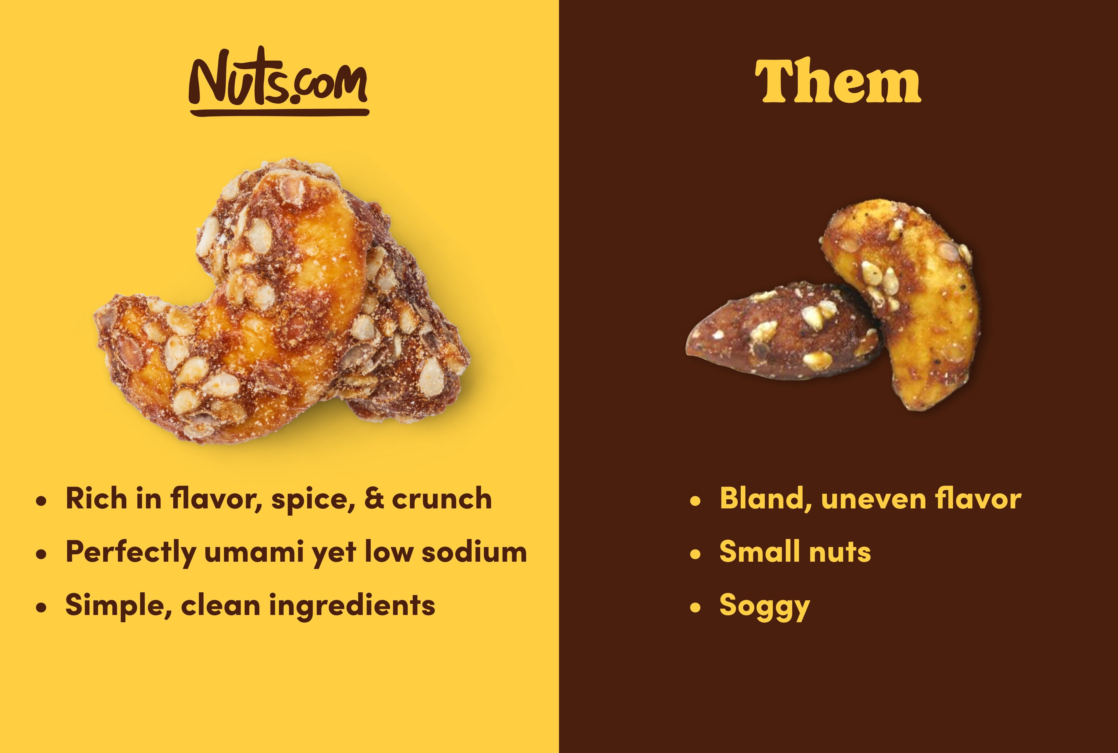 Sesame Teriyaki Almonds & Cashews
