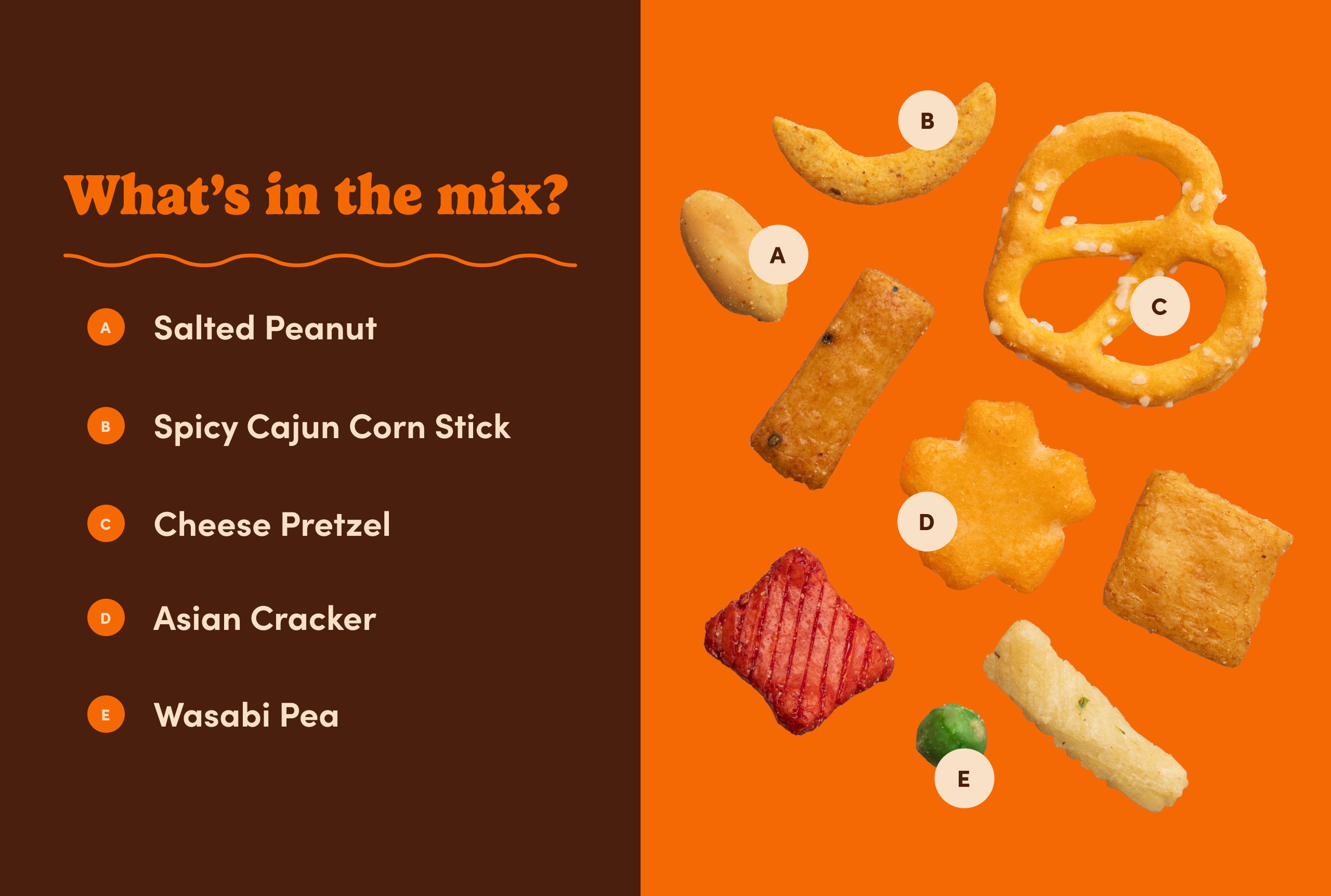 Bar Mix