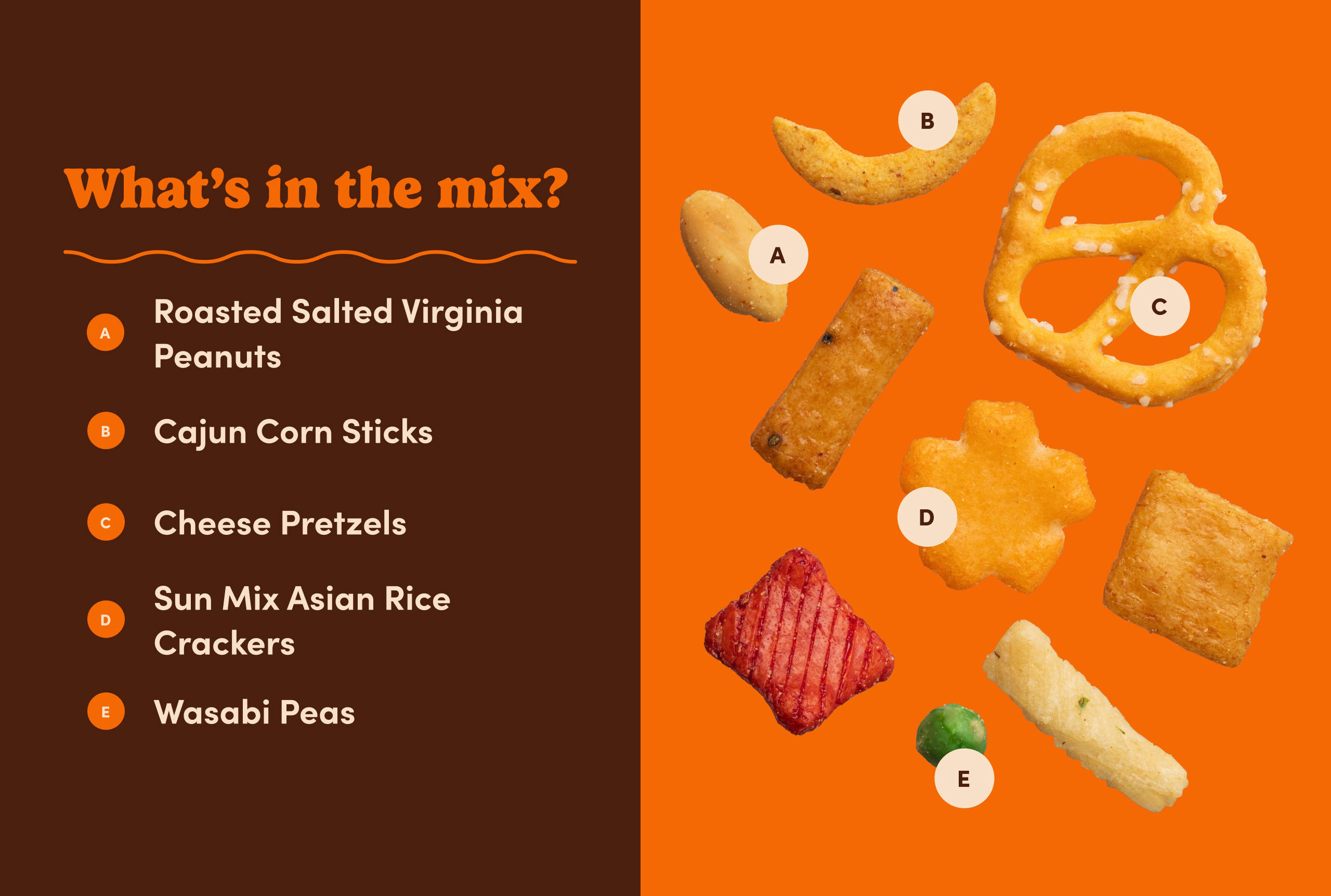 Bar Mix