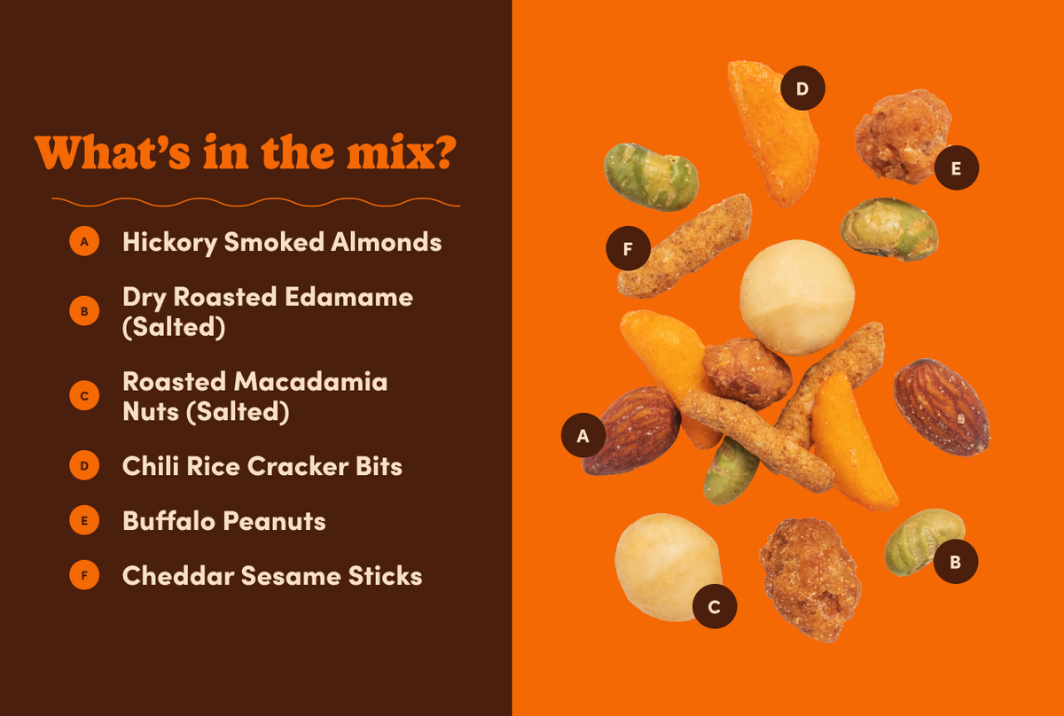 Mix of Champions