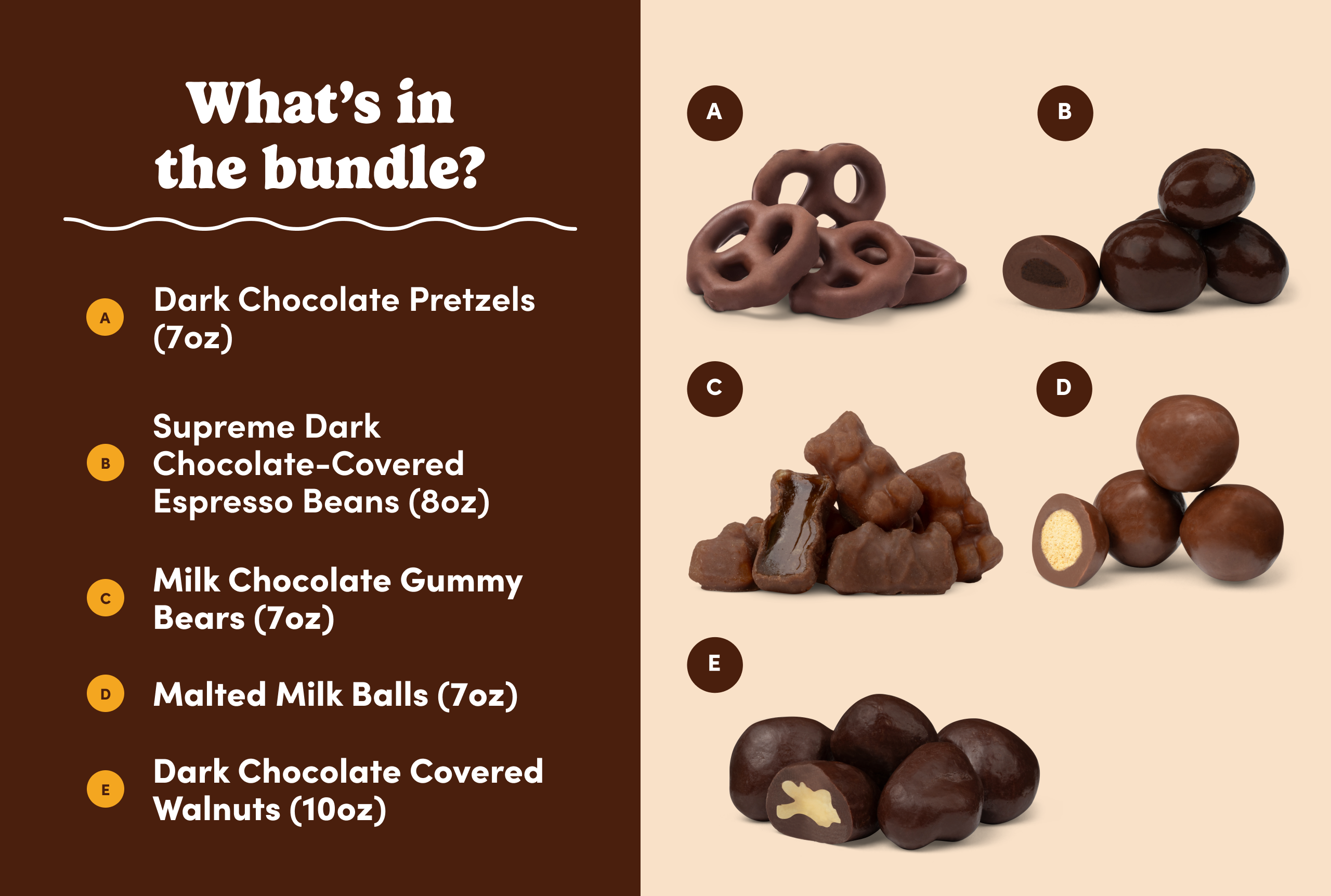 Trial Offer: Chocolate Lover’s Box