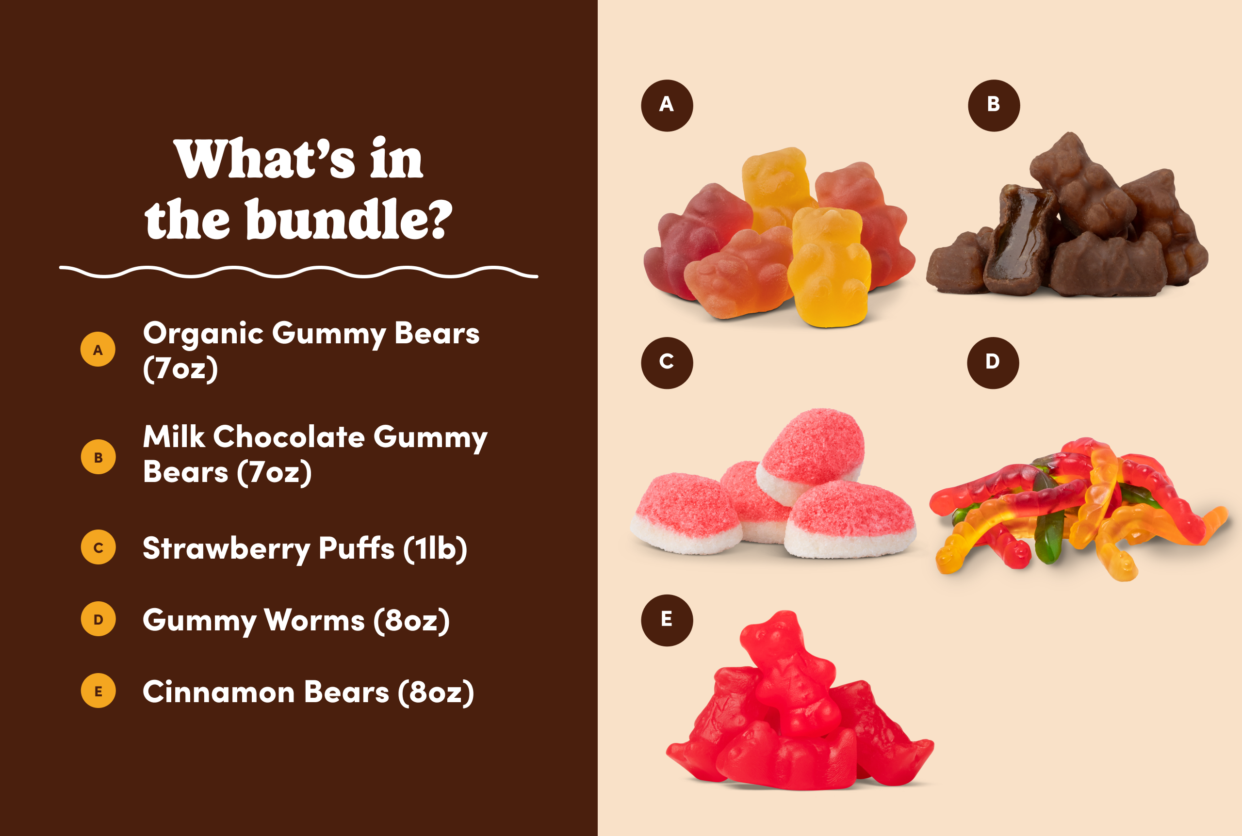 Trial Offer: Gummy Lover's Box