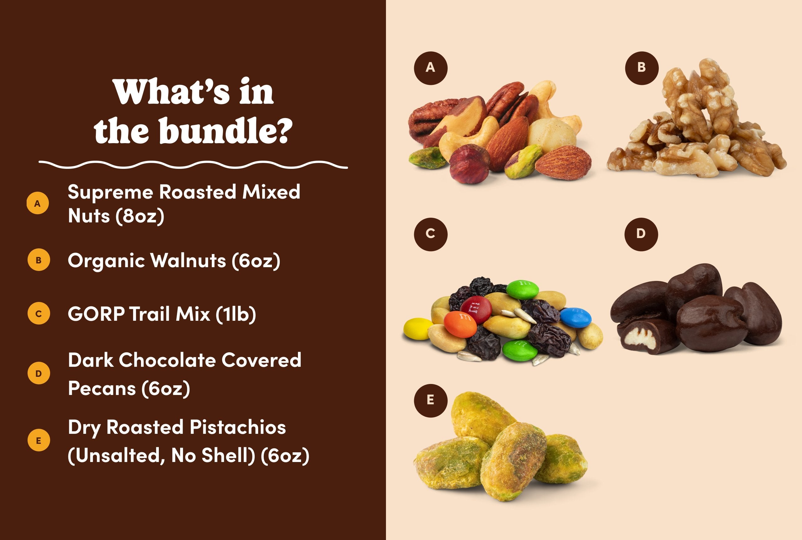 Trial Offer: Nut Lover's Box
