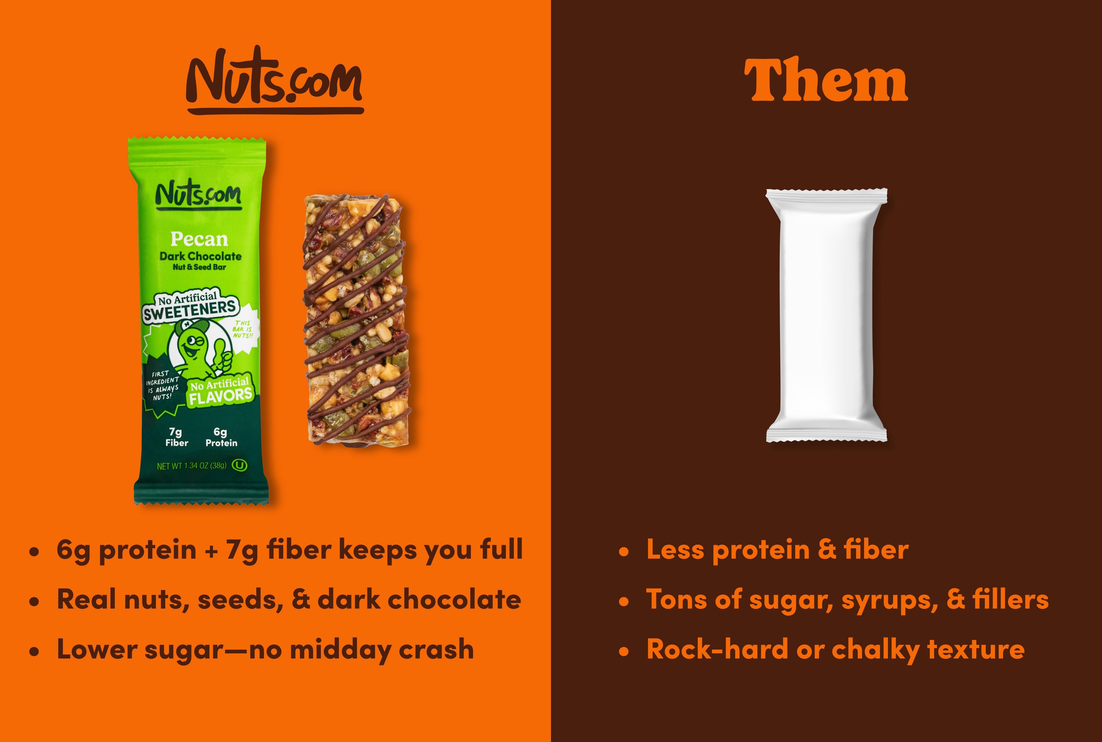 Pecan Dark Chocolate Nut & Seed Bar