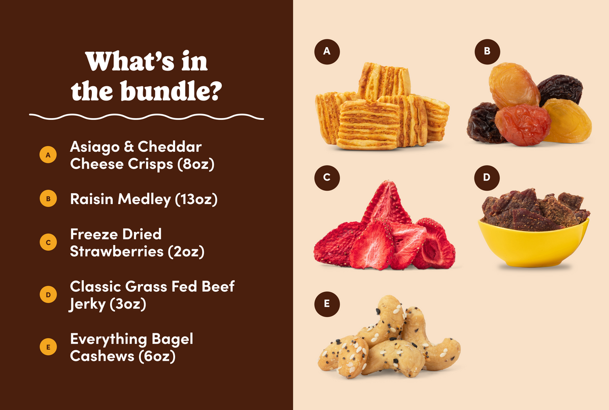 Trial Offer: Picnic Box