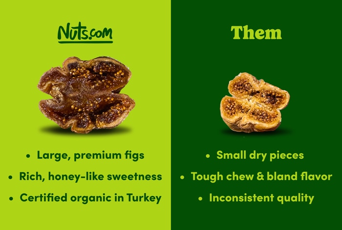 Organic Turkish Figs photo