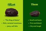 Image 2 - Jumbo Medjool Dates photo