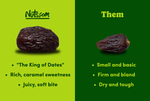 Image 3 - Super Jumbo Medjool Dates photo