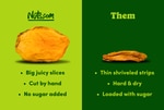 Image 4 - Organic Dried Mango photo
