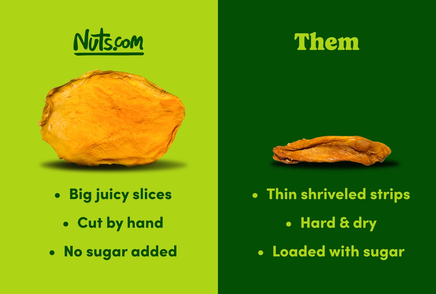 Organic Dried Mango photo