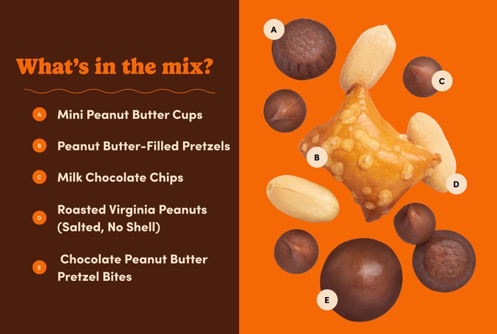 Peanut Butter & Chocolate Munch Mix photo