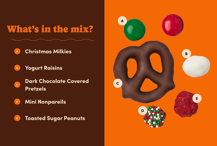 Holly Jolly Jingle Mix photo