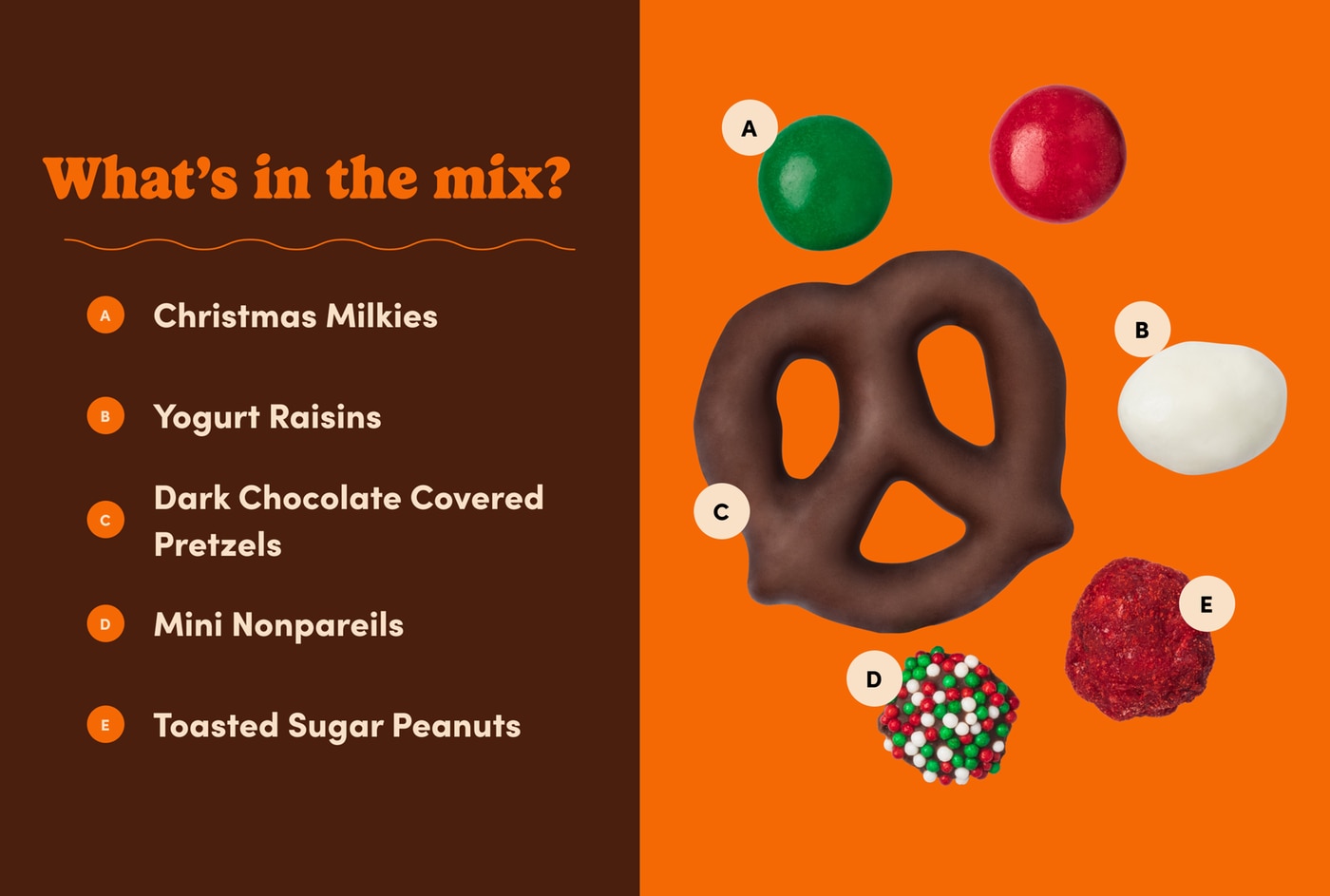 Holly Jolly Jingle Mix photo