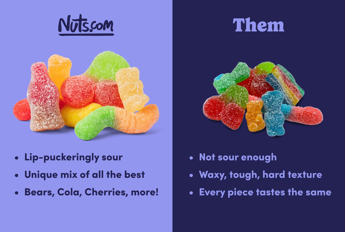 Sour Splash Gummy Mix photo