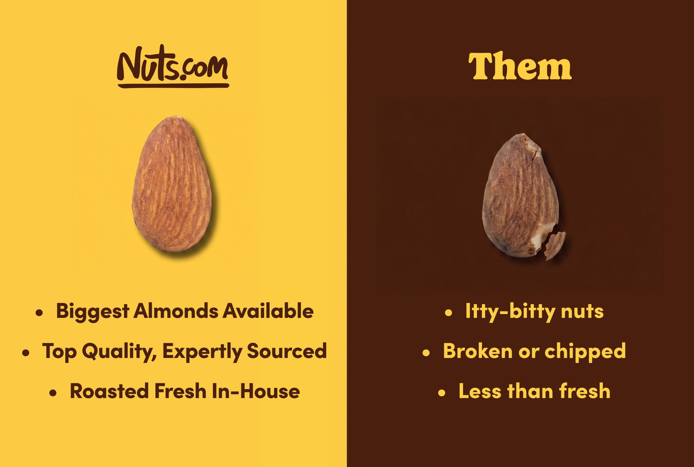 Dry Roasted Almonds (Unsalted) photo
