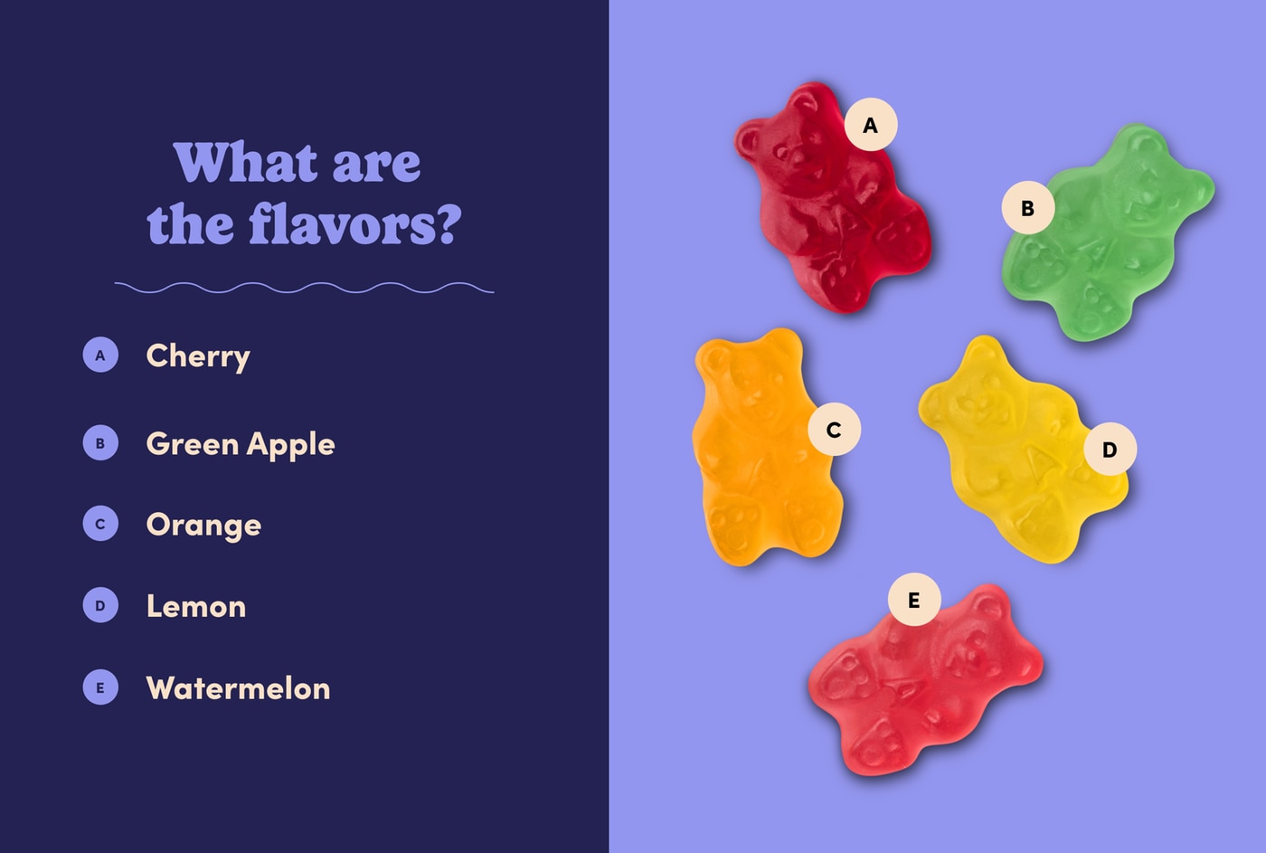 Naturally Colored 5 Flavor Gummy Bears photo