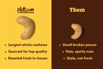 Image 2 - Supreme Roasted Cashews (Salted) photo