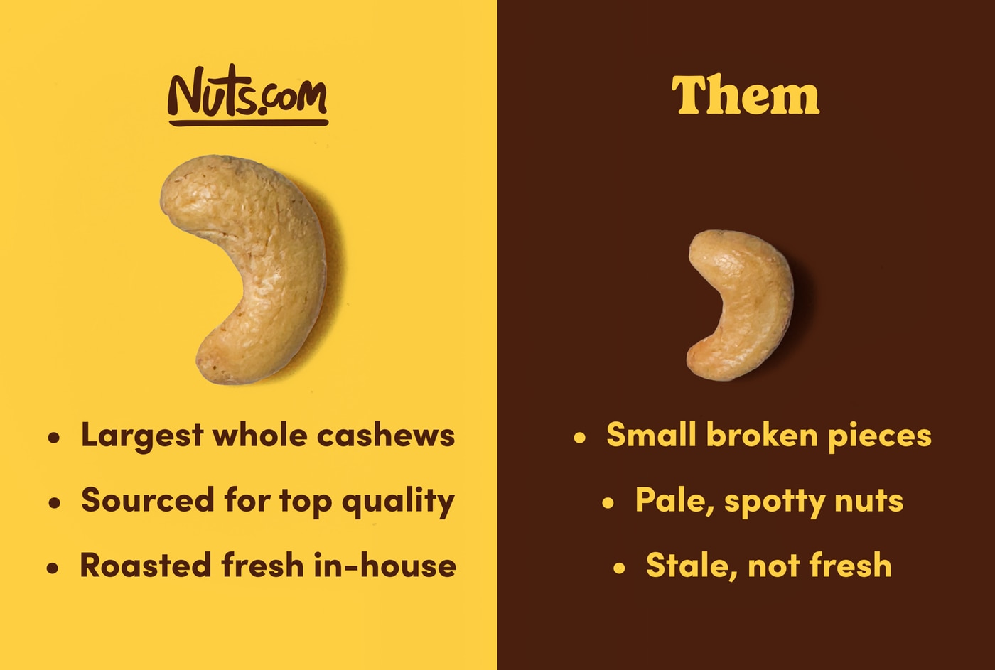 Supreme Roasted Cashews (Salted) photo