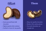 Image 2 - Milk Chocolate-Covered Cashews photo