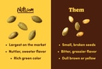 Image 3 - Roasted Pepitas (Salted, No Shell Pumpkin Seeds) photo