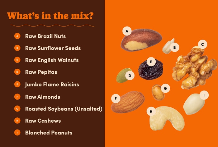 Healthy Trail Mix photo