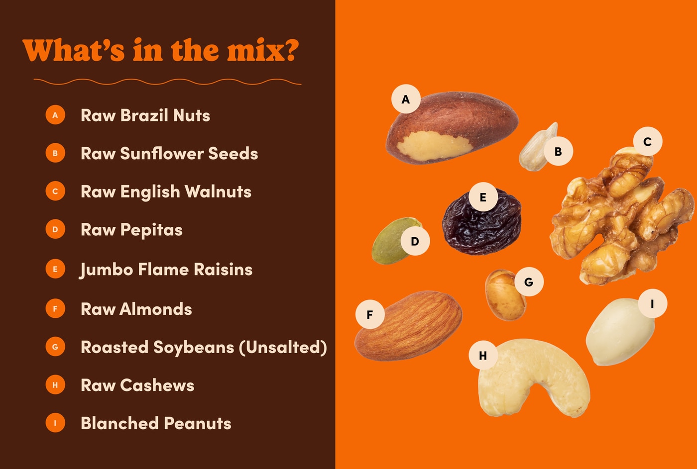 Healthy Trail Mix photo