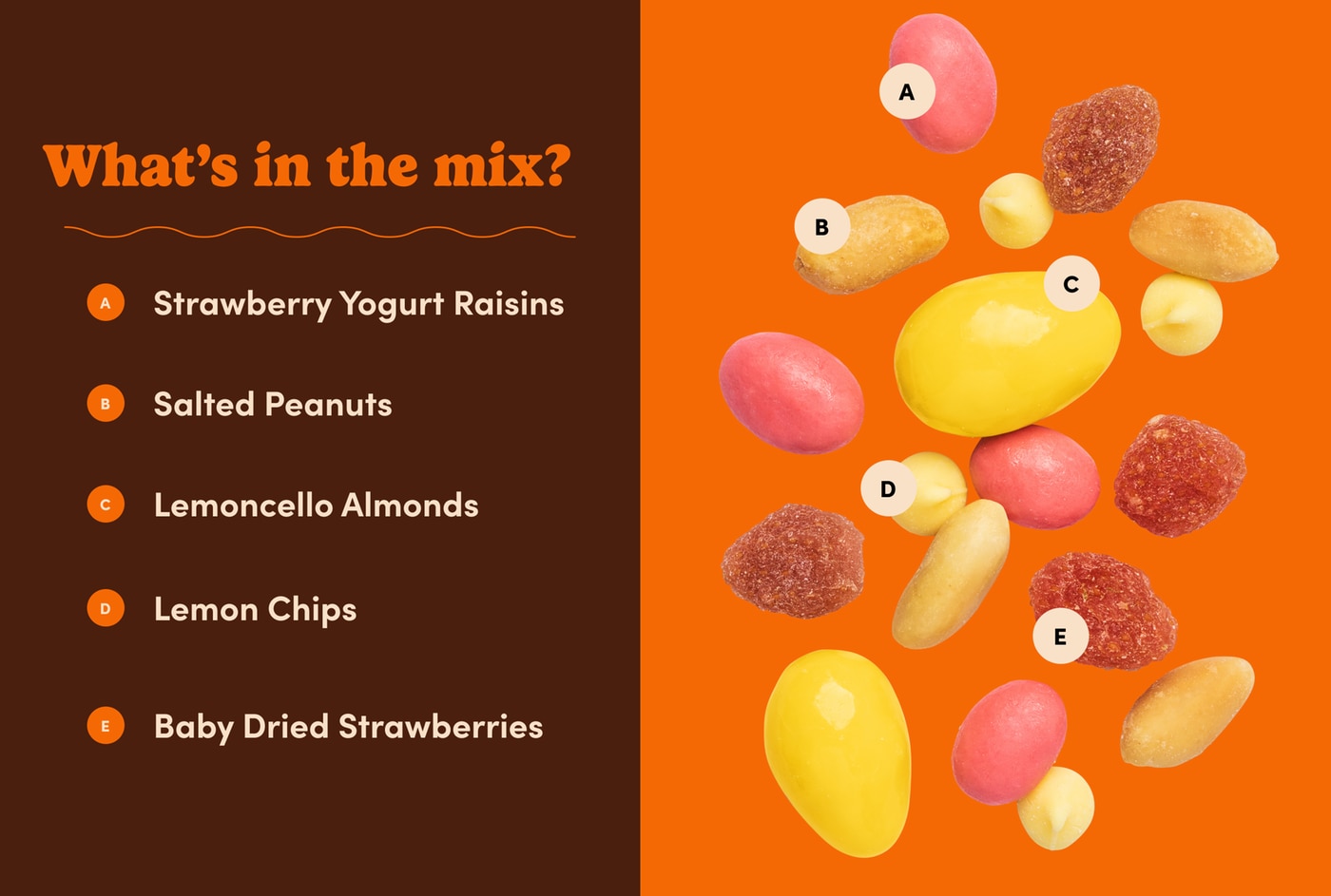 Strawberry Lemonade Twist Mix photo