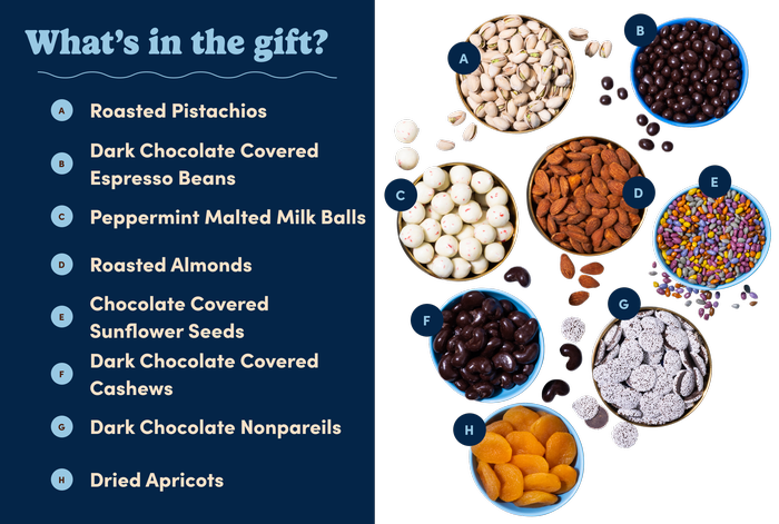 Box of Winter Wonderland photo