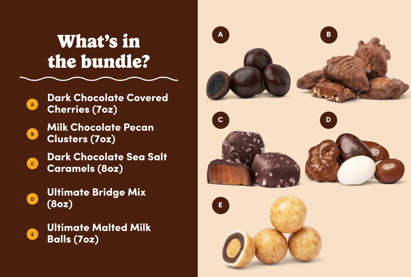 Trial Offer: Deluxe Chocolate Lover’s Box photo