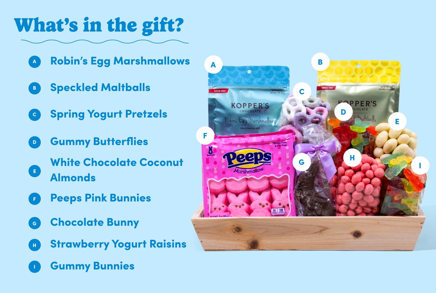 Hoppin' Away Easter Tray photo