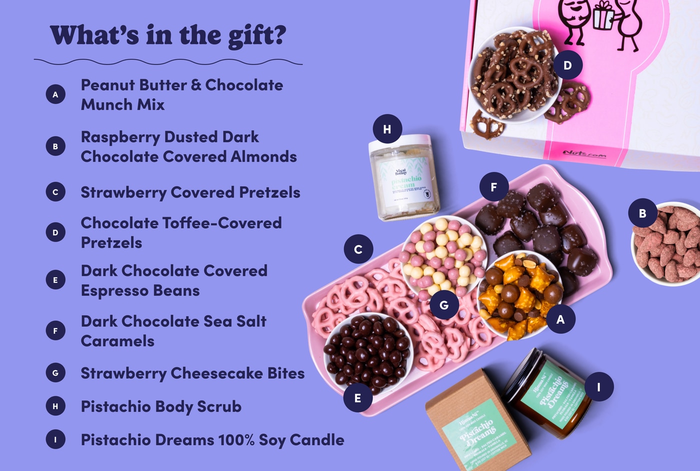 Mother's Day Gift Box photo